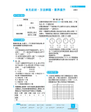 《2020版 乐学一起练 六年级数学下 RJ