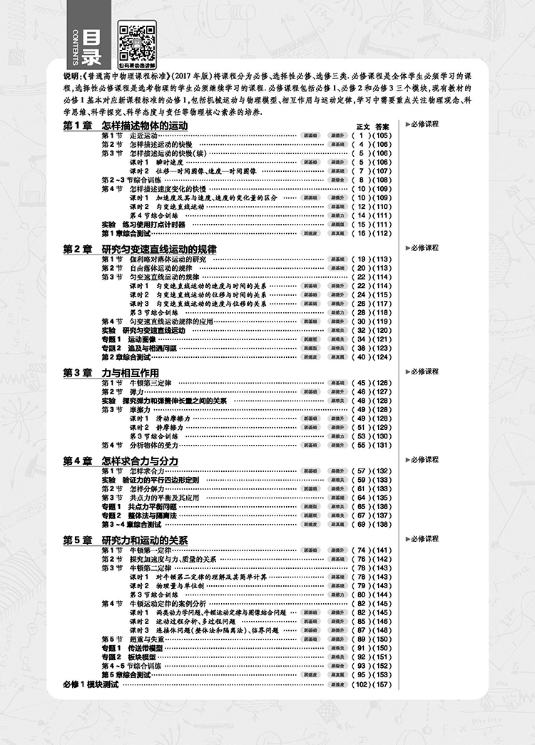 《2021版 高中必刷题物理高一必修1课标版