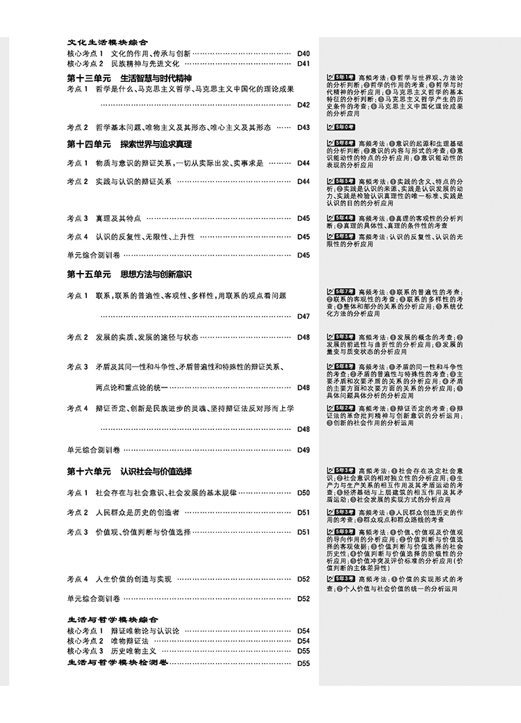 《67高考 2020版 高考必刷卷 单元提升卷 政治