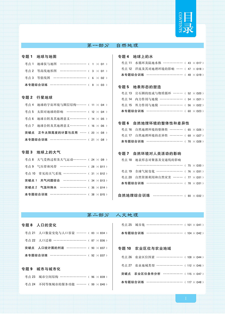 《2021版 高考必刷题地理合订本