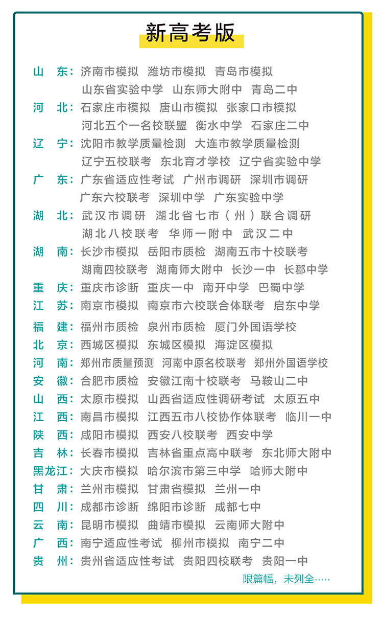 《新高考专用 2021版高考必刷卷 单元提升卷 政治