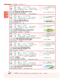 《2021版 教材划重点 语文四年级上 RJ 人教版