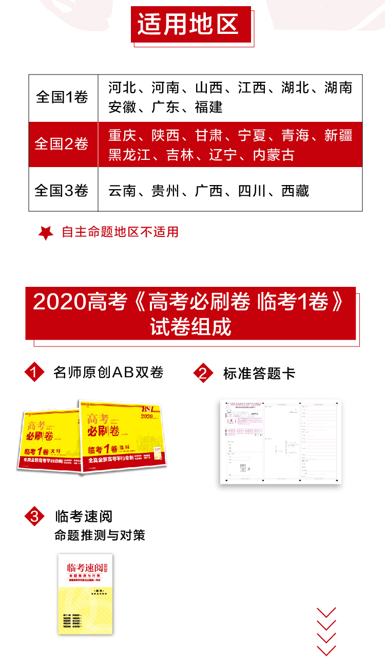 《2020版 高考必刷卷 临考1卷 文科