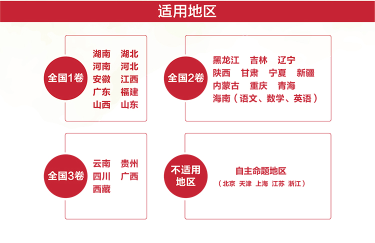 《2019新版 高考必刷卷 临考1卷 文科 适用全国3卷地区 锁定考向
