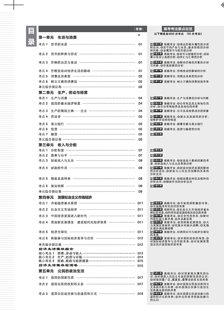 《67高考 2020版 高考必刷卷 单元提升卷 政治