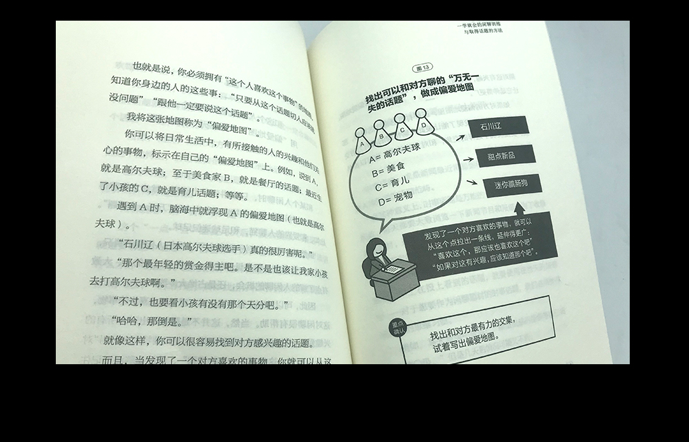 超级聊天术：跟任何人都聊得来/会说话就是生产力掌控谈话的艺术让你精准表达 把话说到点子上魔鬼聊天术搭讪学的书 演讲口才正版