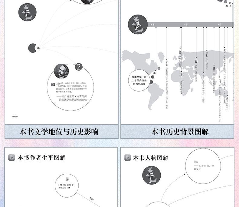 柳林风声 小学语文书籍丛书/推荐读物名师导读版书籍/现代出版社正版/青少年课外文学名著课外书