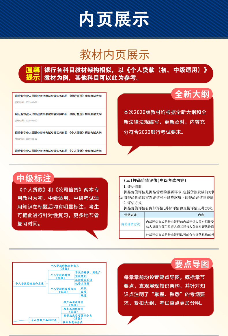 2020年银行从业资格证书教材银行管理银行业法律法规与综合能力初级全套天一金融专业人员考试书2019真题试卷会计基金证券期货银从