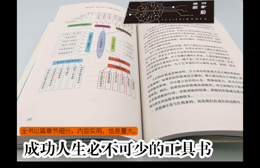 图解思考法:解决生活和工作难题的高级思维 实用思考术 记忆力理解力表达力科学的思维方法聪明人分享的思考术思维训练手册工具书