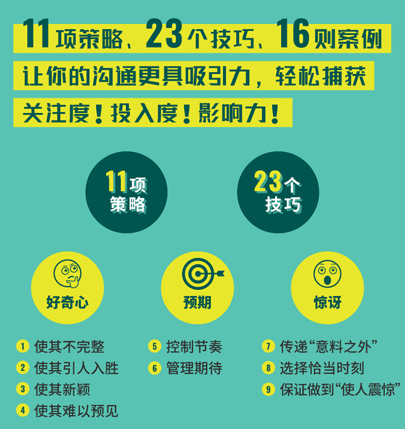 高顿 如何说人话你不必现在就开始说机器语言企业管理人际关系学教你如何说话拒绝无聊的当代沟通启示录掌握沟通技巧学会更好表达