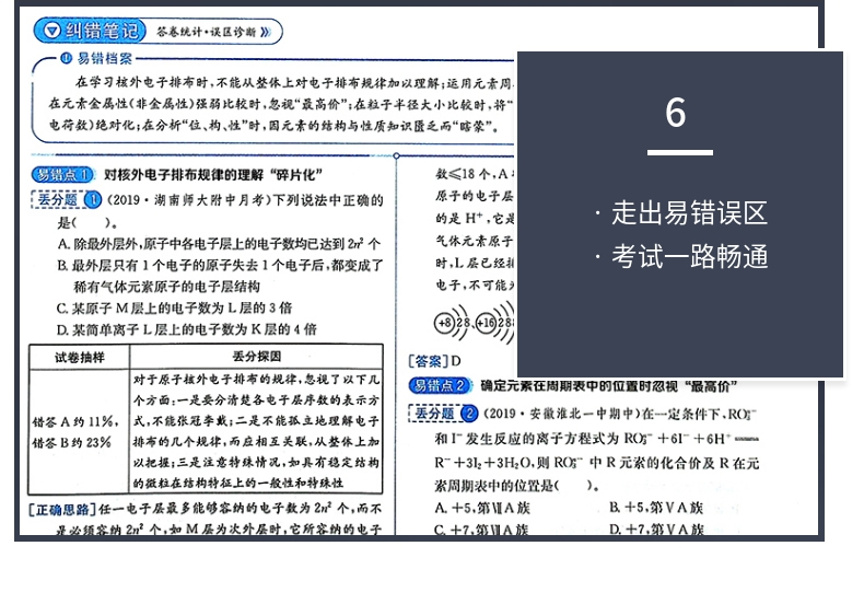 2020新版考点同步解读高中数学必修4高一必修四第6六版王后雄高中同步辅导书资料通用版人教北师版华中师范大学出版社全国通用版