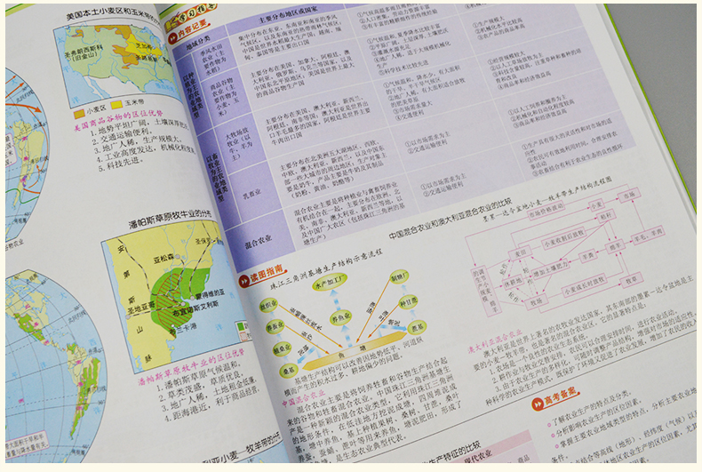 新課標 中學地理 圖文詳解 考試圖典 指導地圖手冊 譚木主編 高中初中