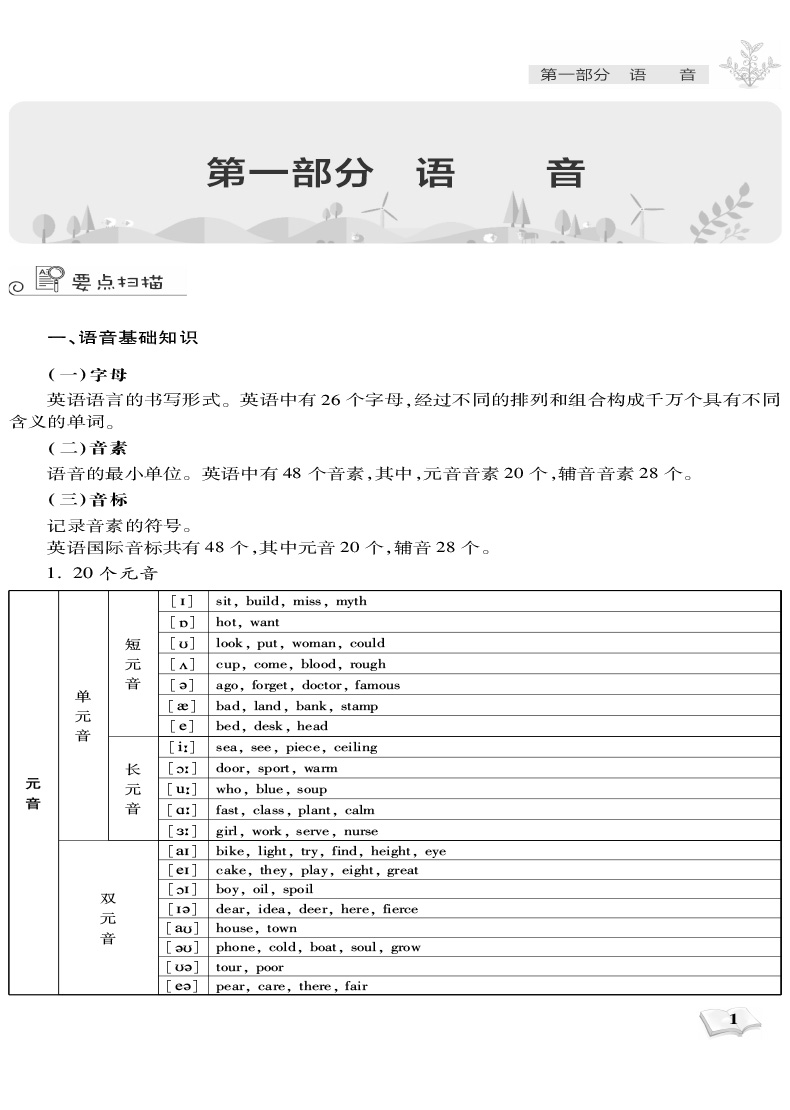 官方库课 2021年版新大纲中职生对口升学考试总复习一本通语数英三选一辅导教材资料河南河北山东北京浙江安徽福建湖北南全国版