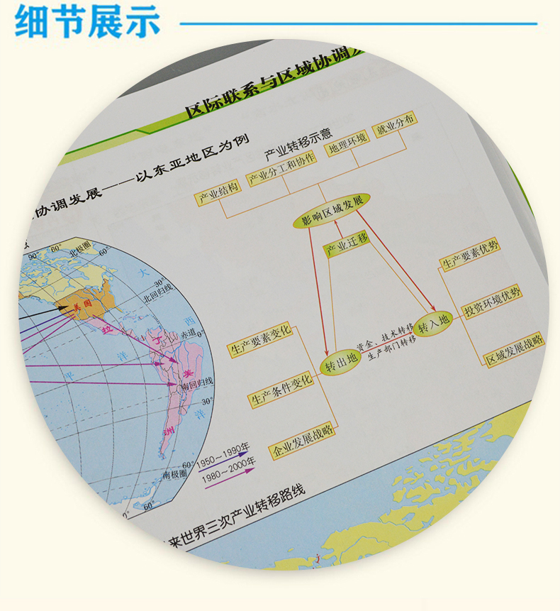 河南专版 北斗地图 新课标 中学地理 图文详解 考试图典 指导地图手册 谭木主编 高中初中地理 高考地理语文详解 山东省地图出版社