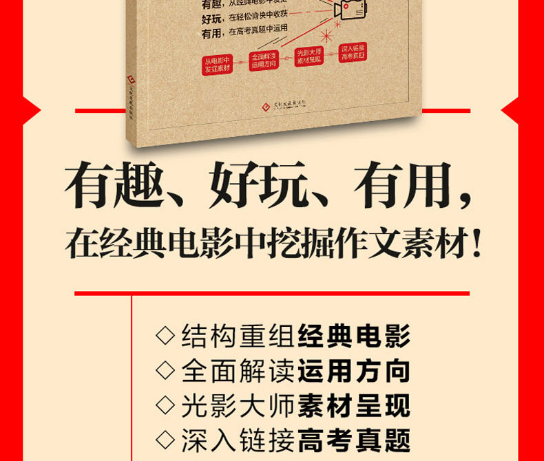 2020年新版作文独唱团小众作文素材系列诗词素材30篇诗情画意范文赏读30条高分作文最佳引用5篇诗词运用技法案例全国通用