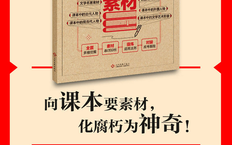 2020年新版作文独唱团小众作文素材系列诗词素材30篇诗情画意范文赏读30条高分作文最佳引用5篇诗词运用技法案例全国通用