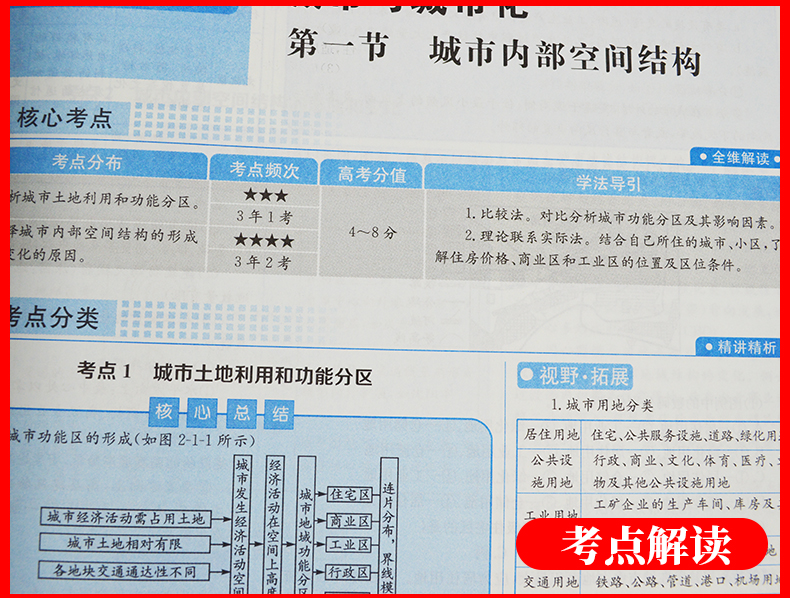 正版考点同步解读高中地理2必修第四版王后雄主编汪永鑫高中高一地理教辅资料辅导书华中师范大学出版社人教版rj同步练习册试题