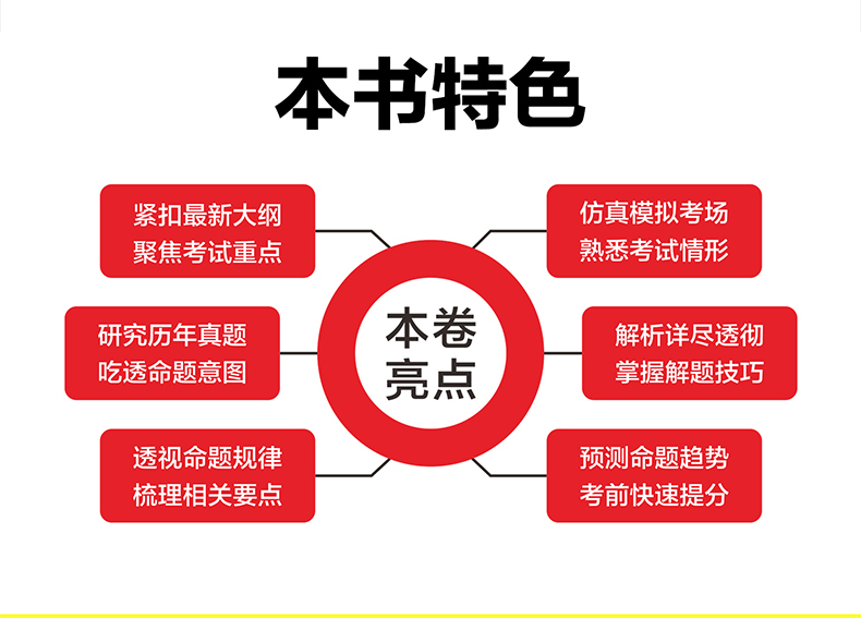 官方现货2021重庆文科考前最后一卷押题册全套15套密押卷大学语文英语计算机在校生统招普通高校专升本考试2021年