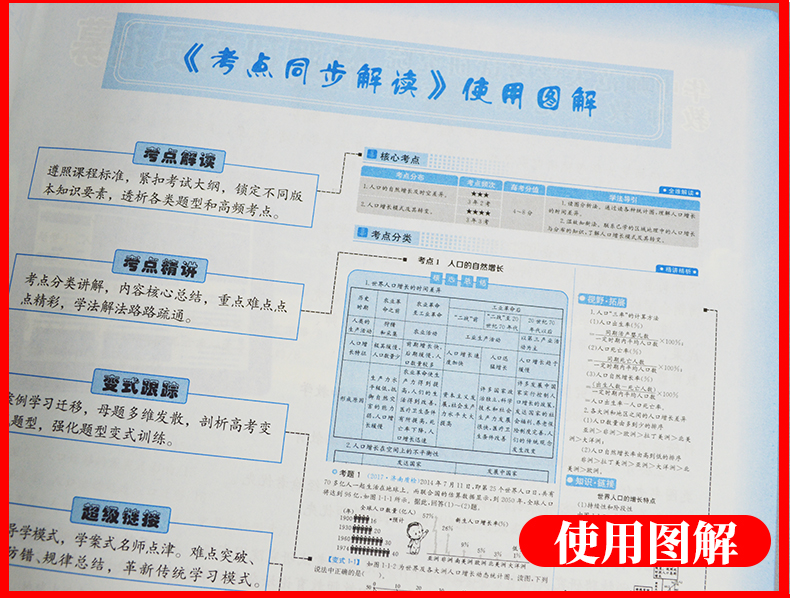 正版考点同步解读高中地理2必修第四版王后雄主编汪永鑫高中高一地理教辅资料辅导书华中师范大学出版社人教版rj同步练习册试题