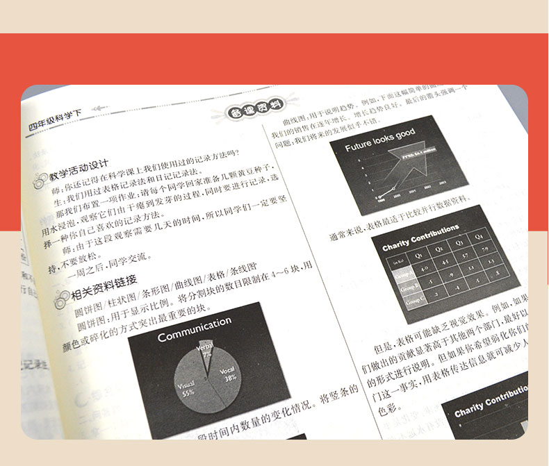 2020年新版鼎尖教案小学四年级下册科学冀人版教案 小学4年级科学教材配套教案冀人版特级教案课堂教学设计案例延边教育出版社