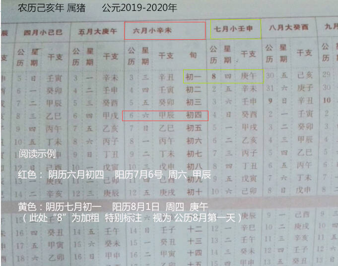 全2册 易经与起名+中华民俗万年历 万年历老黄历新版 风水八卦中国民俗文化易经奇门遁甲命理预测择日择吉风水学入门书籍畅销书