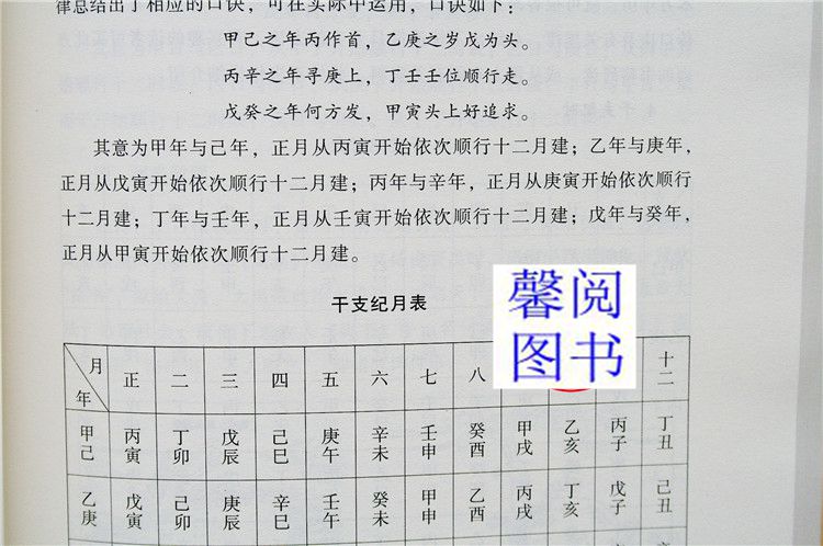 正版解析风水上中下尹锋传统堪舆文化的科学理论与实践 阴阳宅风水罗盘使用寻龙点穴玄空风水