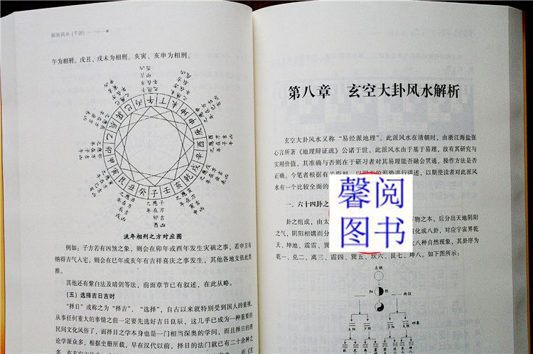 正版解析风水上中下尹锋传统堪舆文化的科学理论与实践 阴阳宅风水罗盘使用寻龙点穴玄空风水