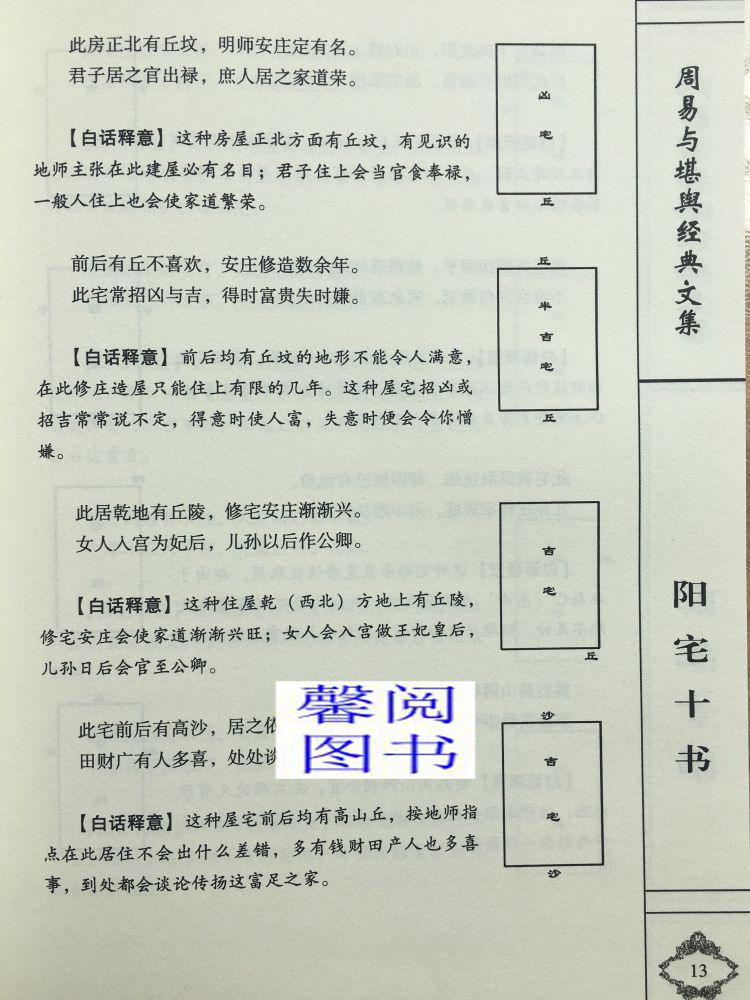 正版 阳宅十书+阳宅集成2册阳宅应用学文白对照白话详解易学易懂家居风水阳宅入门基础书籍玄关布局装修风水现代住宅书籍