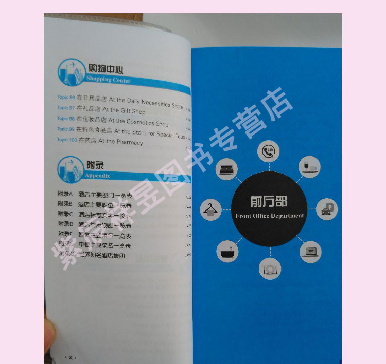 一秒钟救急/酒店英语口语酒店服务英语专业英语前台服务酒店口语