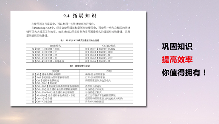 [ry]正版部分包邮Photoshop CS5平面设计教程/adobe ps从入门到精通/PS教程图片处理/ps视频教程淘宝美工作图教学课本