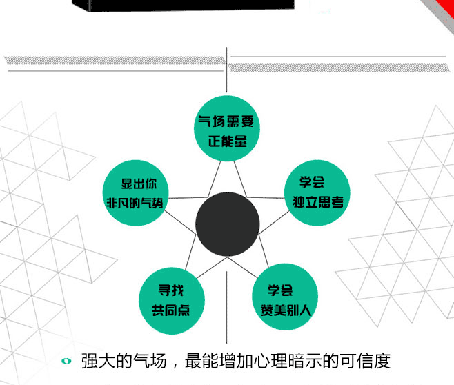 现货正版 气场你的魅力何来 超级自控力性格心理学影响力哈佛情商课情商高就是会社交掌控情绪管理成功