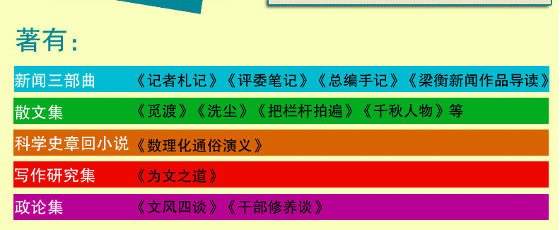 梁衡 把栏杆拍遍+心中的桃花源+带伤的重阳木+人向天的倾诉 套装4册 梁衡散文中学生读本 全国语文特级教师推荐中学生推荐阅读书籍