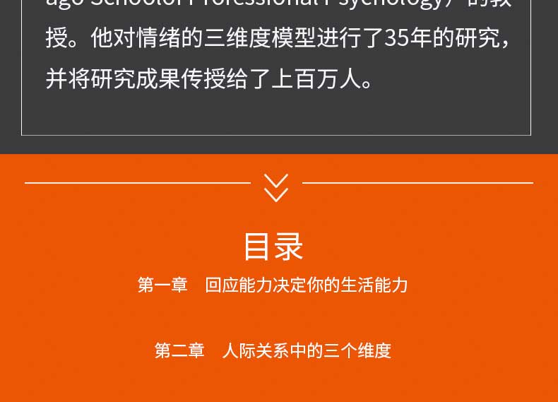 情绪力高情商是训练出来的摆脱情绪控制逆转社交困境高效沟通提高情商自我修养如何提高自控力控制情绪和欲望情绪管理自我管理1228