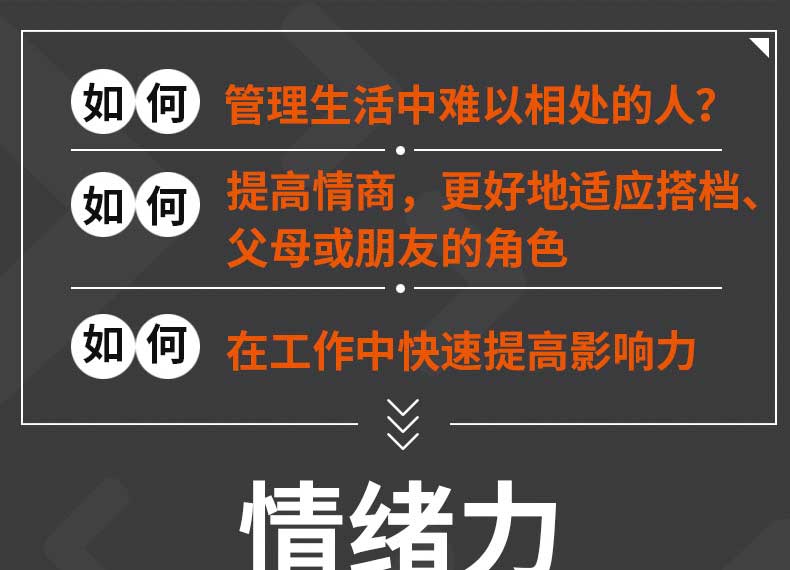 情绪力高情商是训练出来的摆脱情绪控制逆转社交困境高效沟通提高情商自我修养如何提高自控力控制情绪和欲望情绪管理自我管理1228