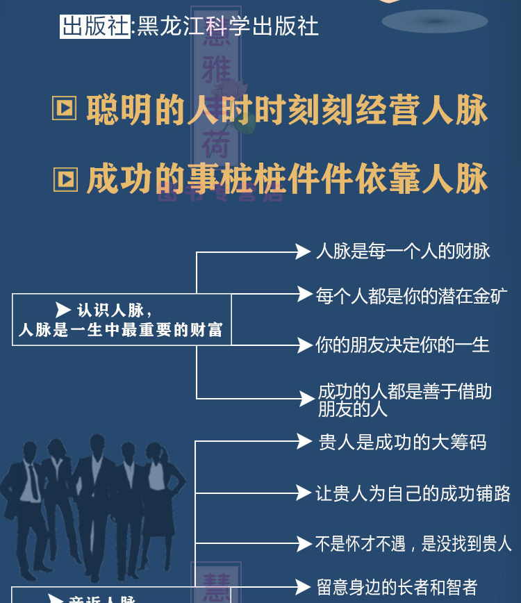 全7册人脉就是财脉先做朋友后做生意学会表达懂得沟通幽默与口才回话的技术你的销售错在哪里 人际关系学人际沟通职场销售书籍1113