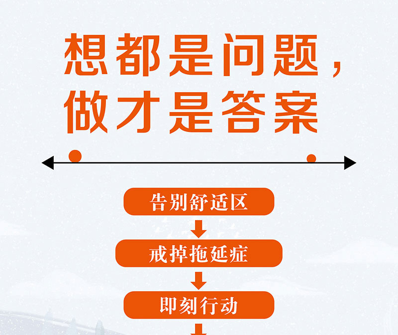 想都是问题做才是答案 提升自控行动执行力摆脱拖延症心理学 你只是看起来很努力 青春文学小说成功励志职场必修正版畅销书籍0814