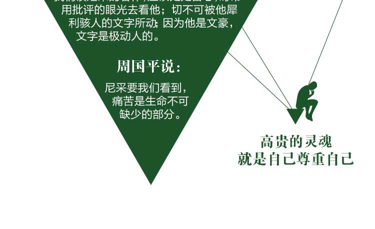 尼采自传瞧这个人台湾40余年的经典译本尼采哲学思想指导书籍尼采传记传奇人物故事书哲学天才传记西方哲学思想尼采作品正版书