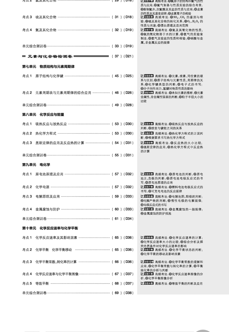 2021年高考必刷卷单元提升卷理数物理化学生物全国卷高考数理化生高频考点考向练习题高考理科一轮二轮总复习单元测试模拟练习刷卷