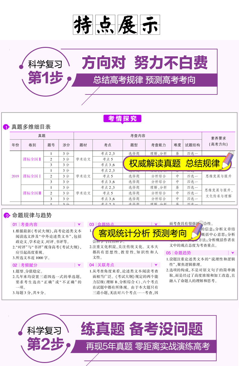 2021新版五年高考三年模拟文数B版2021b版5年高考3年模拟文科数学五三高考文数全国卷含2020高考真题53高考文数总复习备考练习题