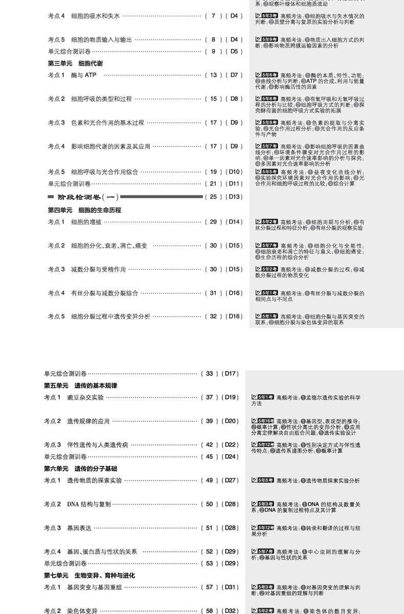 2021年高考必刷卷单元提升卷理数物理化学生物全国卷高考数理化生高频考点考向练习题高考理科一轮二轮总复习单元测试模拟练习刷卷