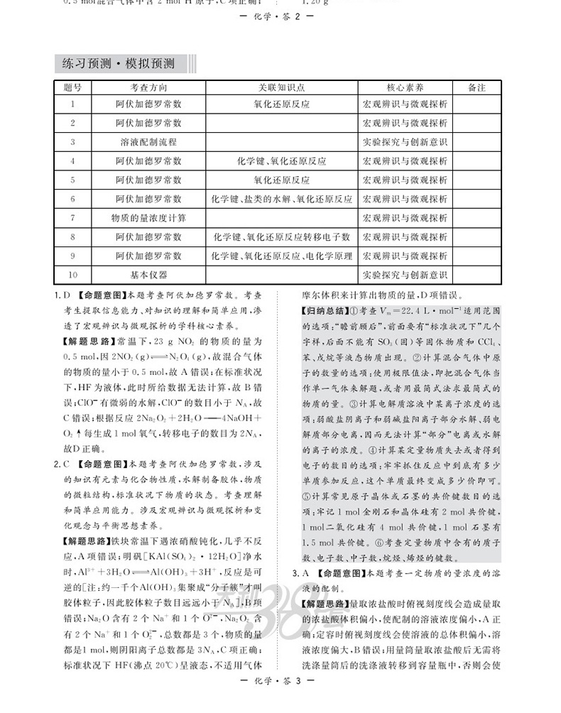 天利38套2021年高考攻略化学高考总复习化学全国卷通用高考化学一二轮总复习资料高三高考化学考点知识点备考练习题复习资料教辅书