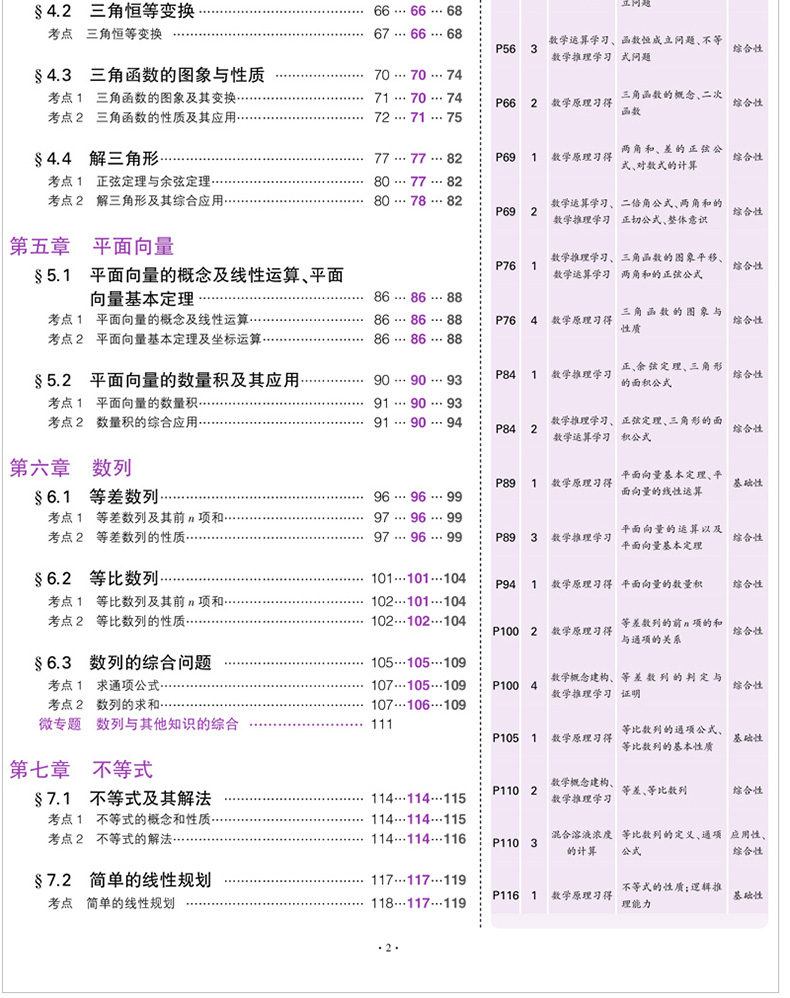2021新版五年高考三年模拟文数B版2021b版5年高考3年模拟文科数学五三高考文数全国卷含2020高考真题53高考文数总复习备考练习题