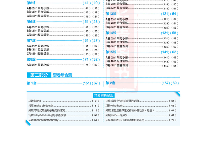 2020高中进阶集训高二英语五合一完形填空阅读理解七选五语法填空短文改错模拟题原创题练习题高二英语专项练习英语知识复习预习题