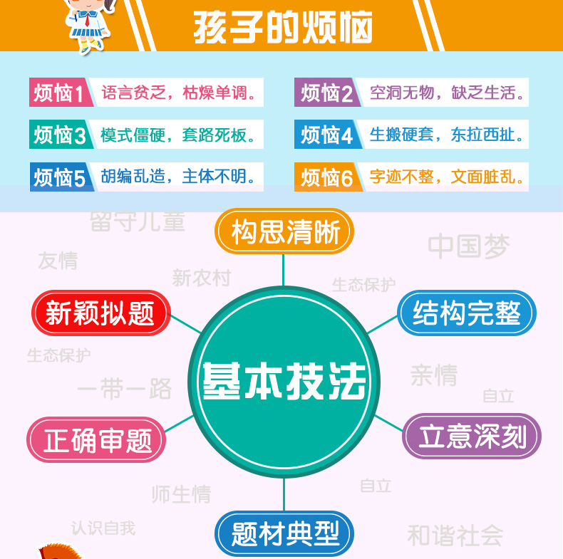 套装3册 小学生作文书3-6年级满分作文小学六五四年级下优秀精选2-4好词好句好段大全集辅导起步作文分类三年级下册同步作文书大全