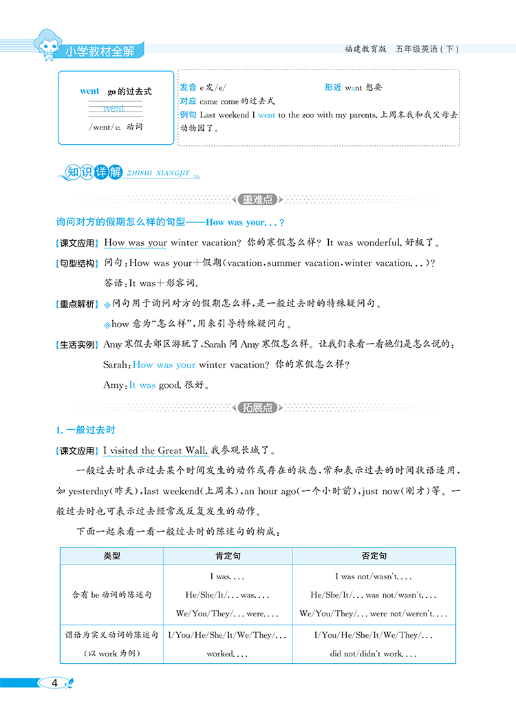 小学教材全解｜五年级下册英语（闽教版）三年级起点2021年春同步解读解析配套闽教版5年级小学五年级教材使用