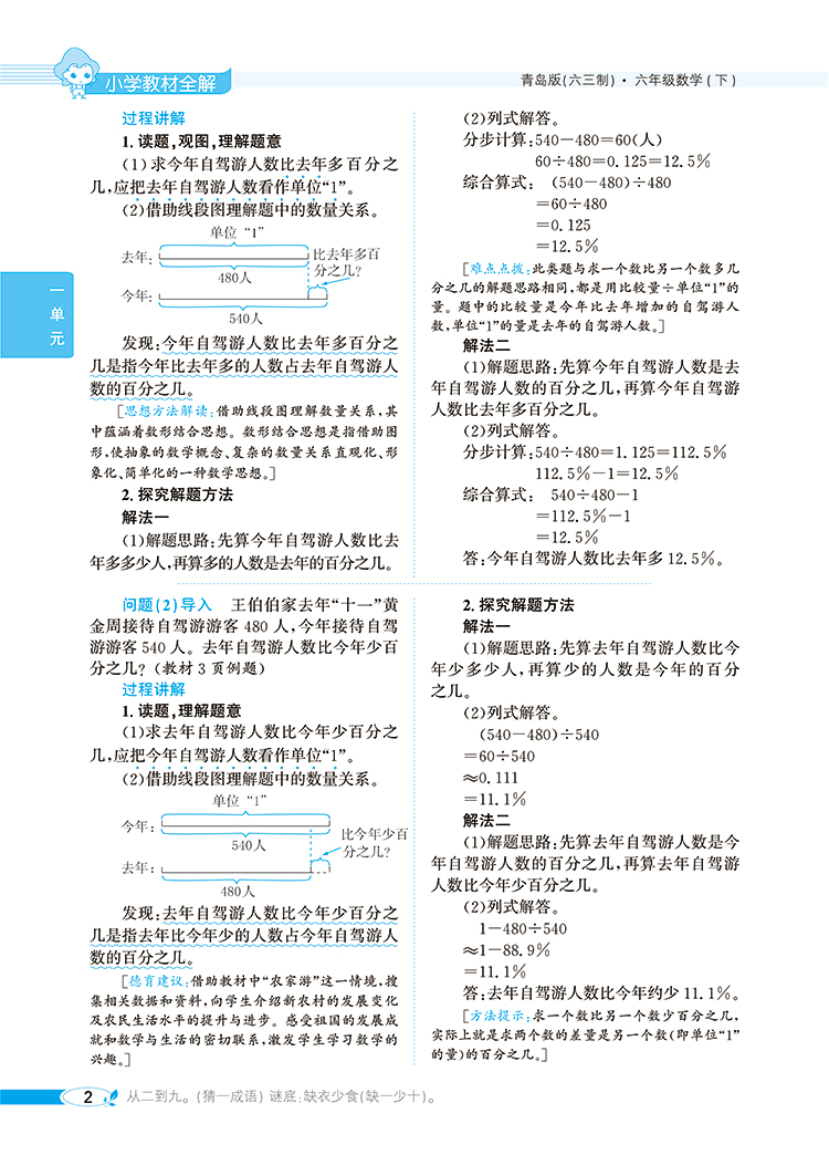 小学教材全解｜六年级下册数学（青岛版六三制）2021年春季新版同步解读解析配套青岛版6年级小学六年级教材使用