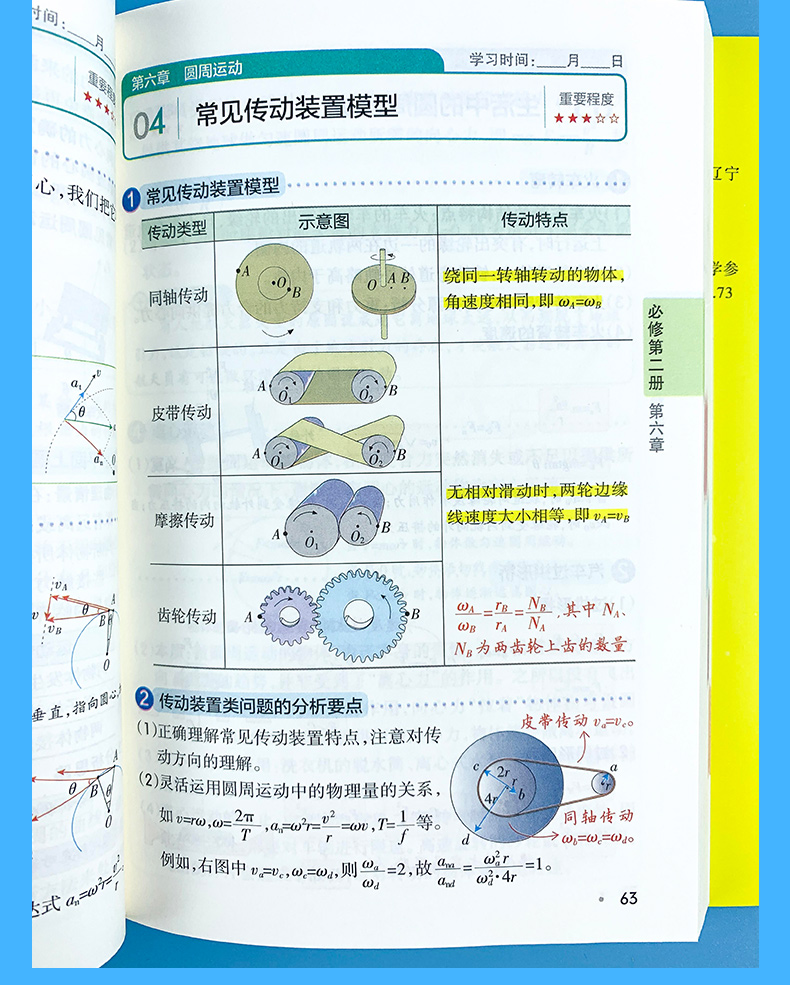 高中物理基础知识天天背pass绿卡图书高中物理通用版课本教材同步公式定律背诵归纳书高中知识点小册子口袋书高一高二高三总复习