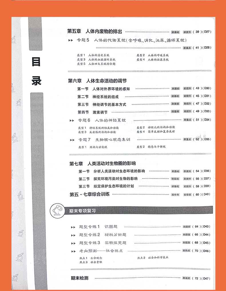 初中必刷题七年级下册生物人教版RJ 2021新版初一必刷题7年级下册生物练习册人教辅导练习资料书生物课本同步教辅 狂k重点初中