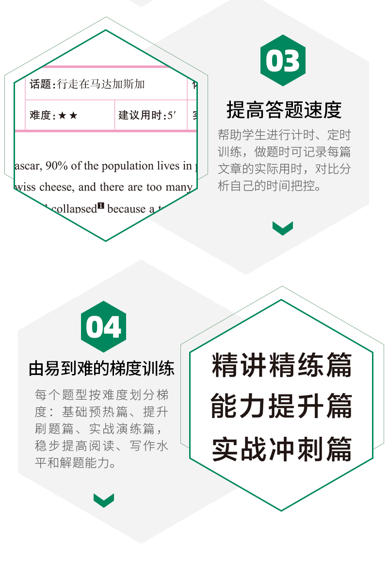 pass绿卡图书2021版周秘计划高考完形填空与阅读理解周秘计划高考英语完型与阅读含语法填空与阅读理高考英语总复习资料高三+高考