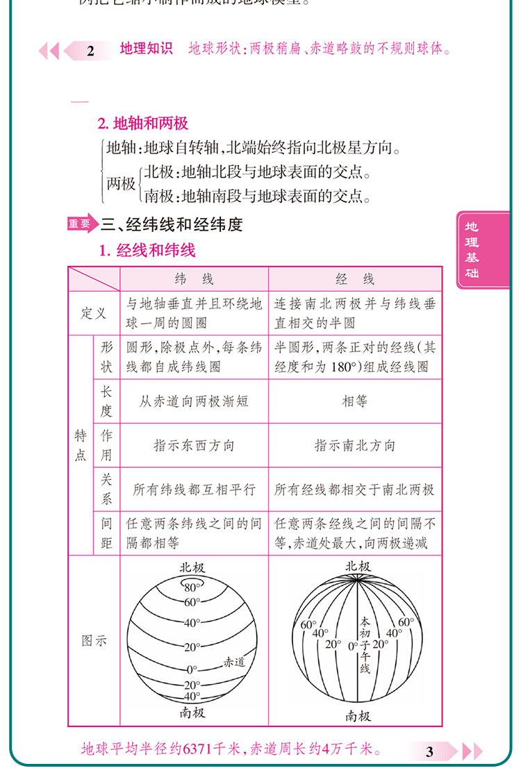 掌中宝绿卡图书PASS高中地理知识背诵及要点透析湘教版.必修+选修XJ版高中地理知识手册大全口袋书小册子高一二三高考地理基础知识